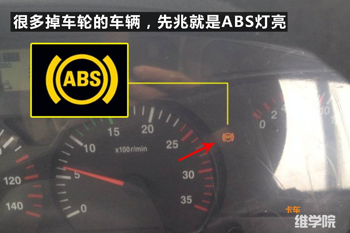 汽车内abs标识图解图片