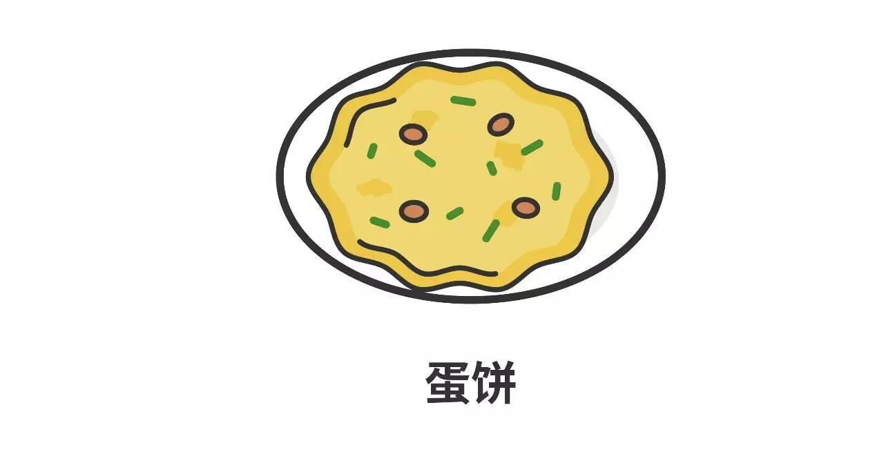 蛋饼的简笔画图片