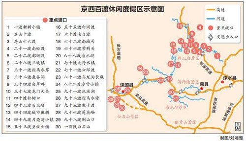 傳奇的中國野三坡到底是北京山水還是保定淶水