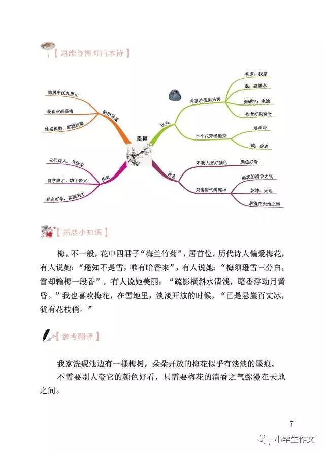 墨梅思维导图图片