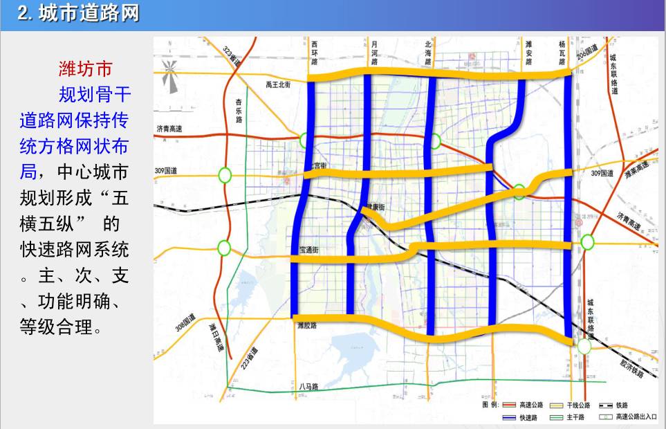 潍坊快速路规划图图片