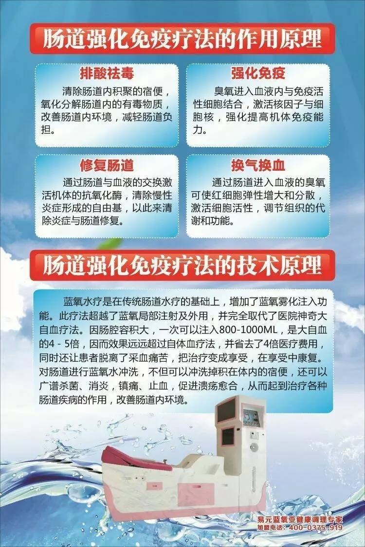 藍氧水療對內外,婦兒,皮膚病,慢性病等有特效的療效,並且對目前醫院很