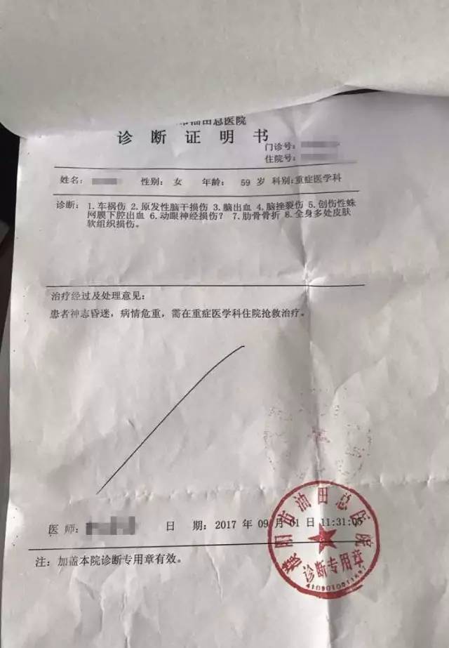 工伤目击证人证明范文图片