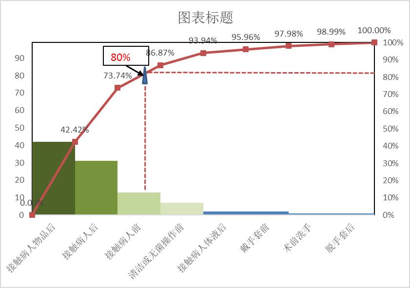 柏拉图 画法图片