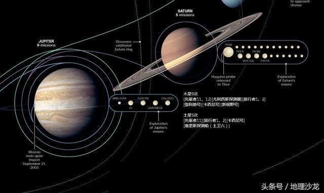 土星内部构造图片