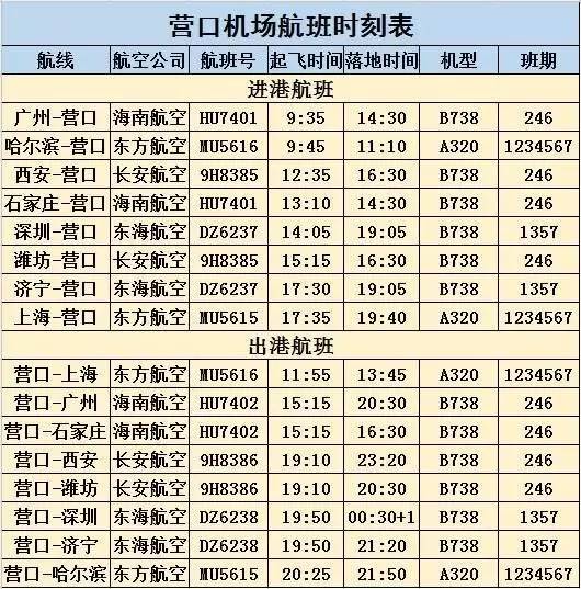 9月1日起,营口机场携东方航空推出营口哈尔滨特价机票,往返均200元起