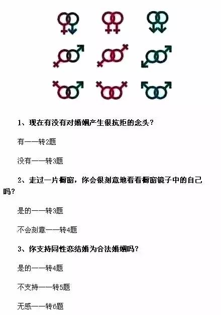 这是网上流传的一个性取向测试 据说很准 敢在票圈晒出你的答案么!