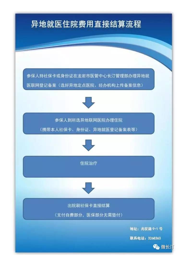 北大一院全科优先跑腿代处理住院北京大学第一医院住院可以有家属陪护吗
