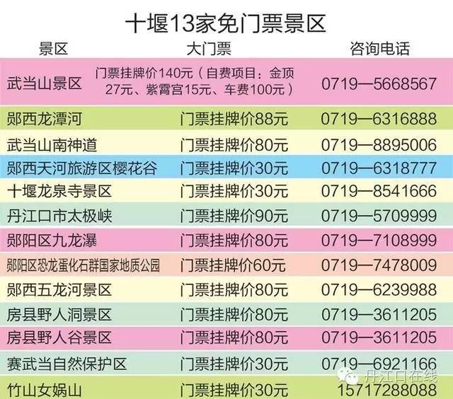 十堰旅遊一卡通辦卡超60萬張累計惠民近2億元