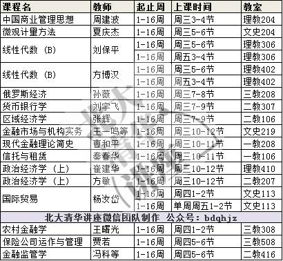 北大课表(本科 2017秋)地球与空间科学学院,国际关系学院,经济学院