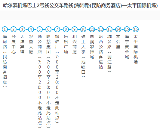 趕快收藏哈爾濱最全乘車路線通往哈站哈西站機場