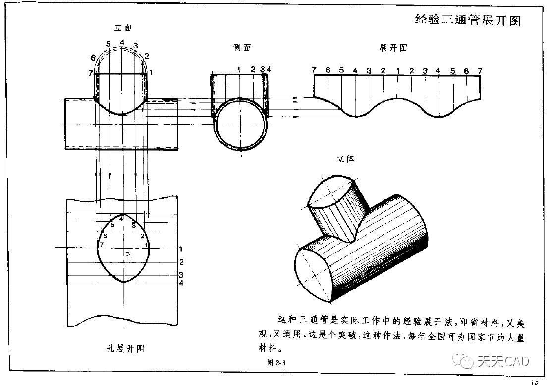 钣金cad展开图画法技巧图片