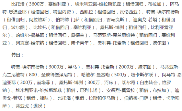 尽管托利索打破了俱乐部的转会纪录,但是大部分人还是非常看好这笔