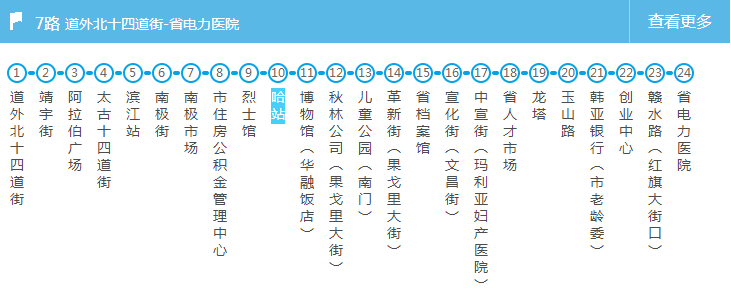 趕快收藏哈爾濱最全乘車路線通往哈站哈西站機場