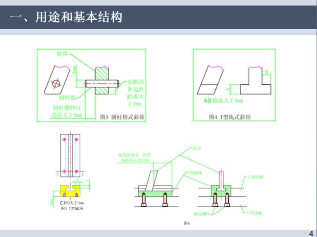 汽车注塑模具中的斜顶设计