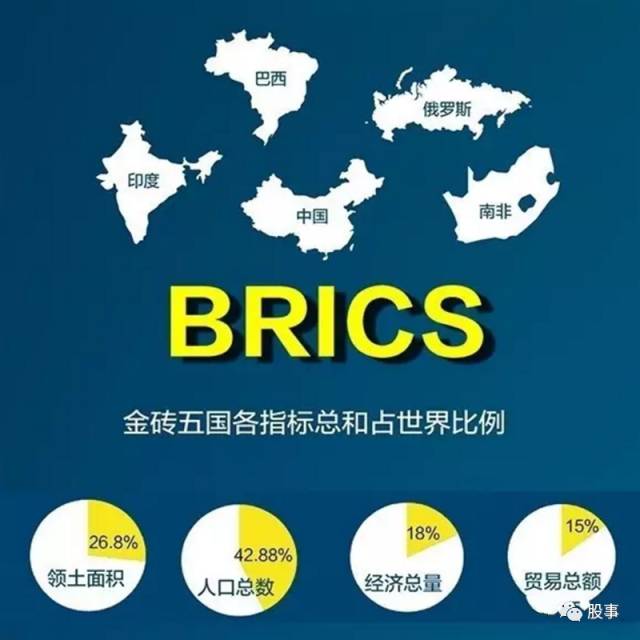 金砖国家经济总量占_搬金砖图片(3)