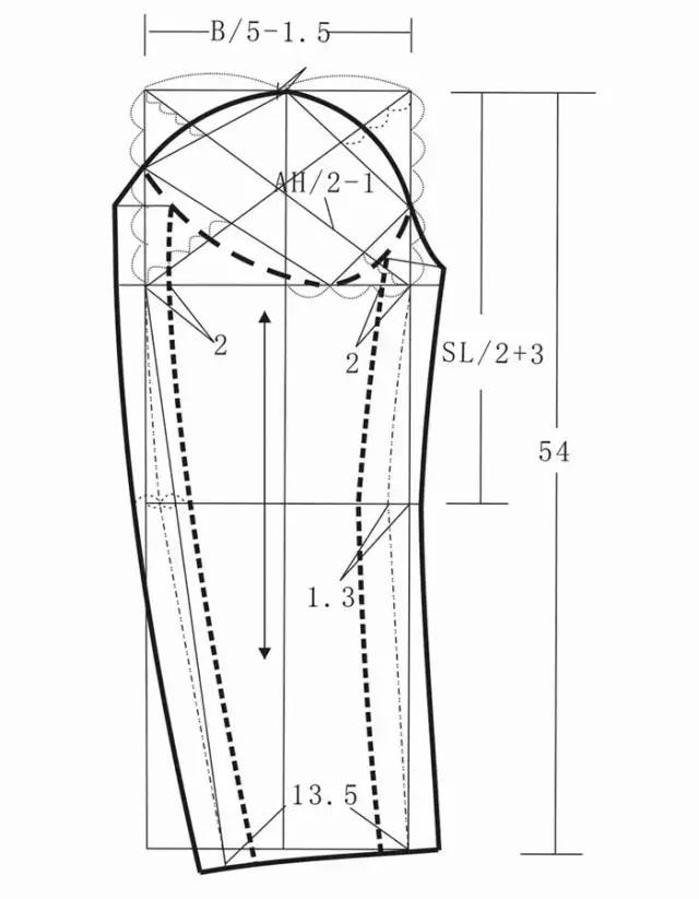 秋冬必備斗篷大衣的結構製圖與工藝要求