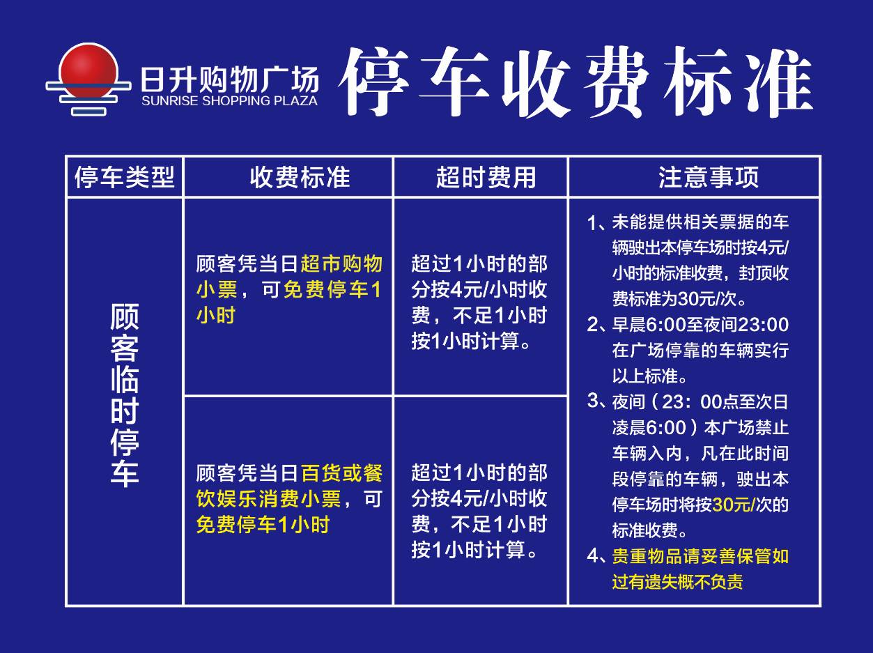 關於日升購物廣場地下停車場收費標準更改的公告