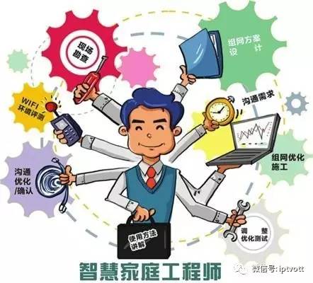 【專訪】對話中國電信馬國祖,智能組網是智慧家庭的規劃師