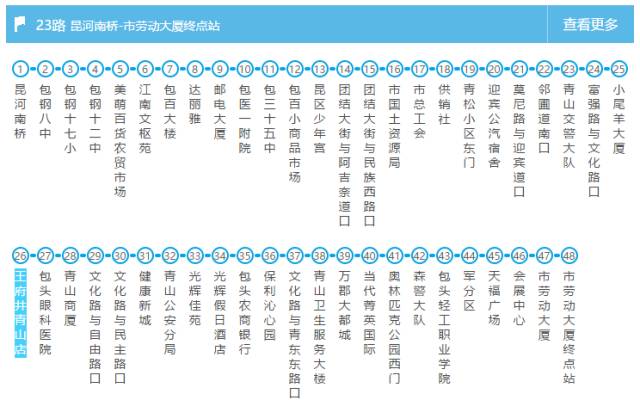 21路,22路,23路,26路,33路,42路,45路,51路,53路