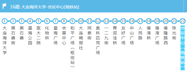 大连705公交车线路图图片