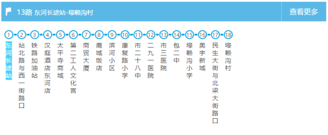 公交到东河长途站线路:13路,17路,37路,50路