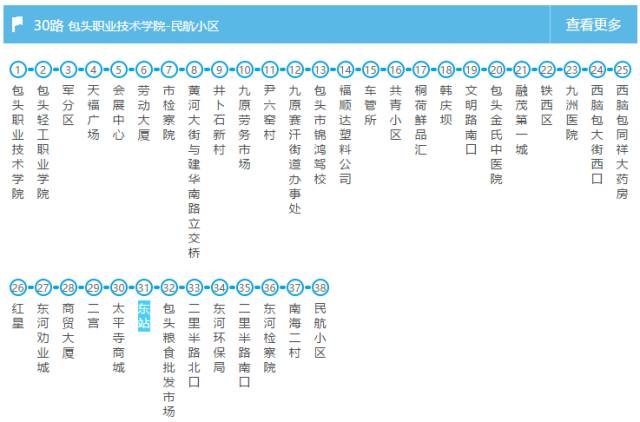 公交到包头东站线路:7路,10路,16路,17路,18路,30路,34路,49路,50路