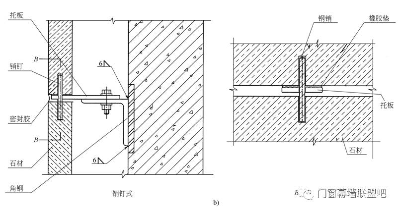 石材钢销固定图片