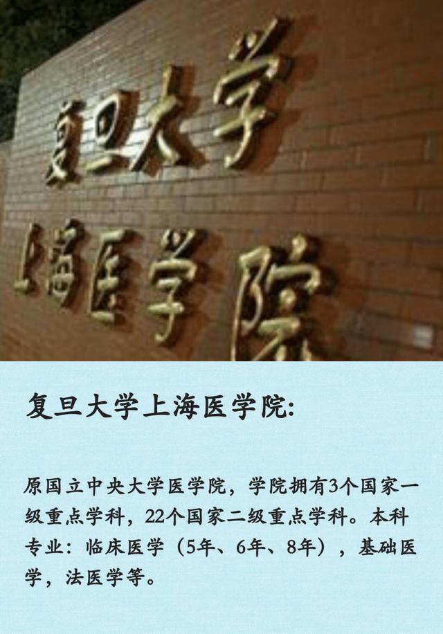 4,復旦大學上海醫學院