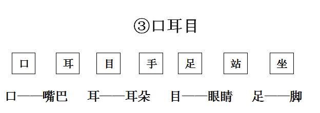 语文一上口耳目教学设计