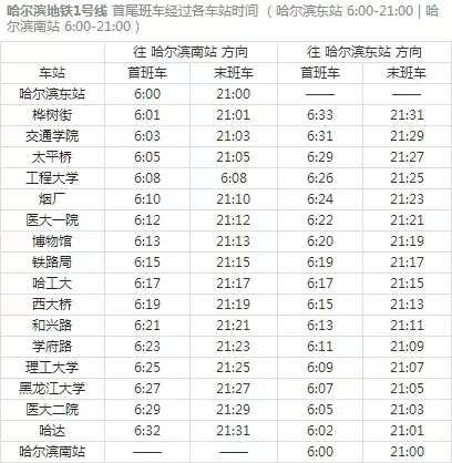 收藏哈爾濱2017最全乘車路線通往哈站哈西站機場想迷路都難