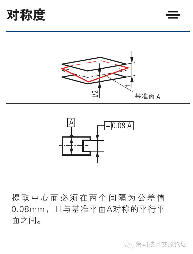 calypso应用技巧之对称度计算讨论ii