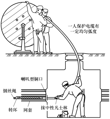 管道电缆敷设与密封处理