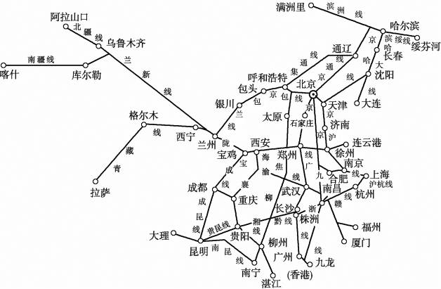 中国高铁线路干线图片