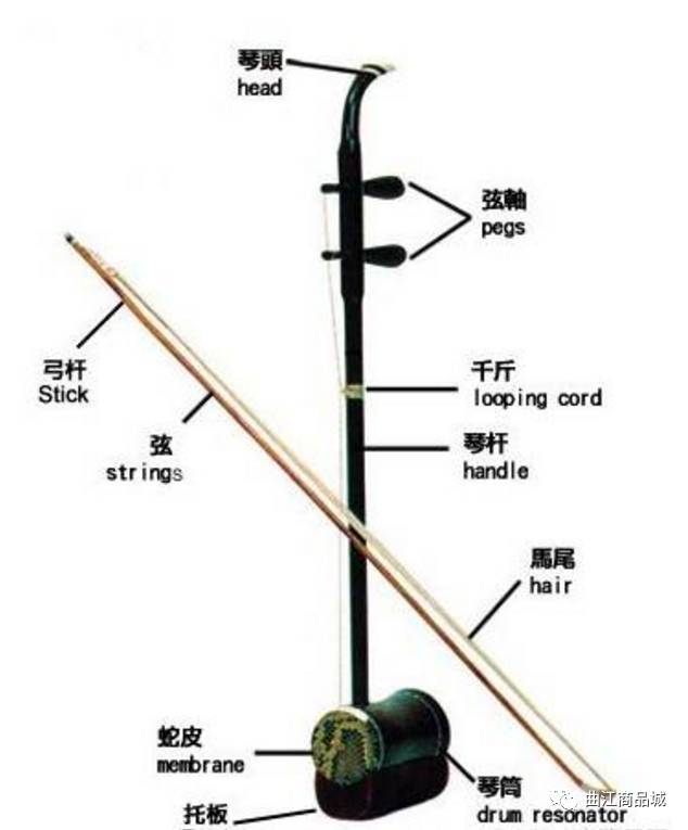 二胡是典型的中国民族乐器,属于弦乐器族内的弓拉弦鸣乐器类