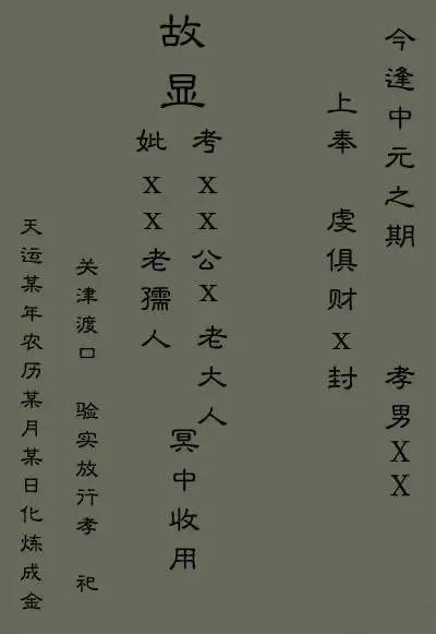 小编也就模糊记得格式:(其实每个地方的格式都有差异,不过大概的格式