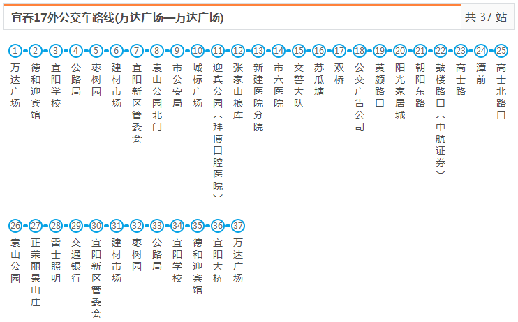 宜春35路公交车路线图图片