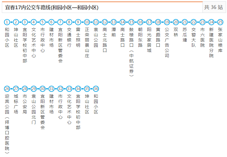 当阳市公交线路图图片