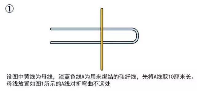 钓鱼棉线结打法结图解图片