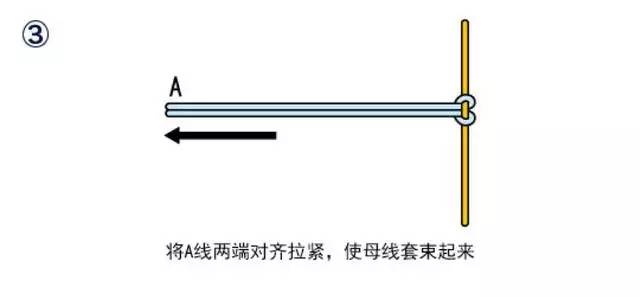 钓鱼棉线结打法结图解图片