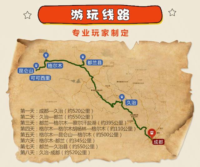 「可可西里旅游路线」✅ 可可西里自由行攻略