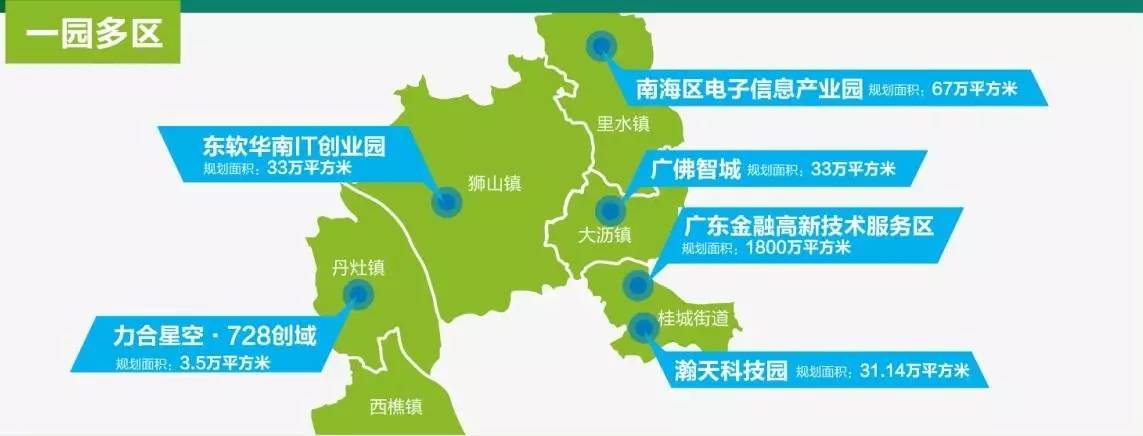 近日出台的《佛山市南海区电子信息产业扶持奖励办法》等政策已经为