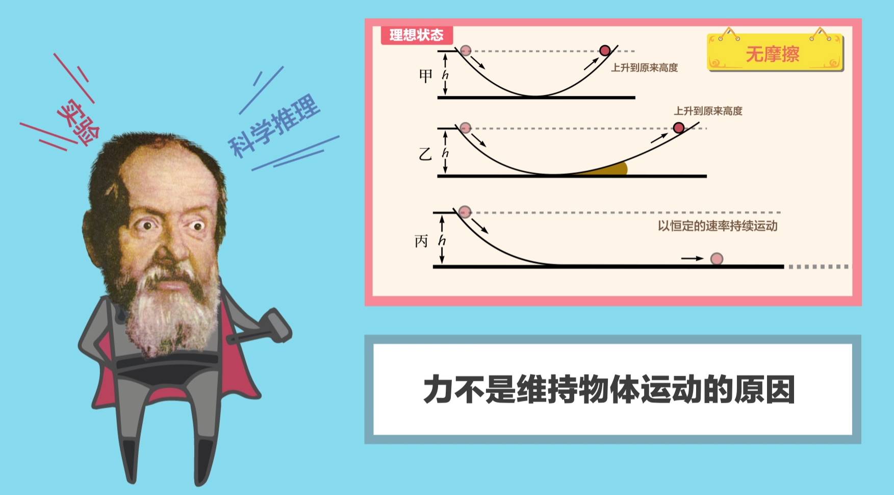 【高中物理】牛顿第一定律——物理学的基石