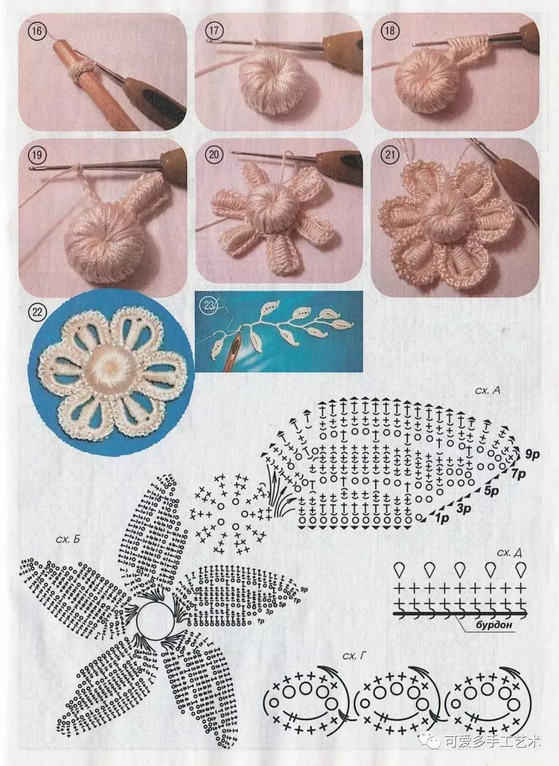 爱尔兰钩花衣成品图解图片