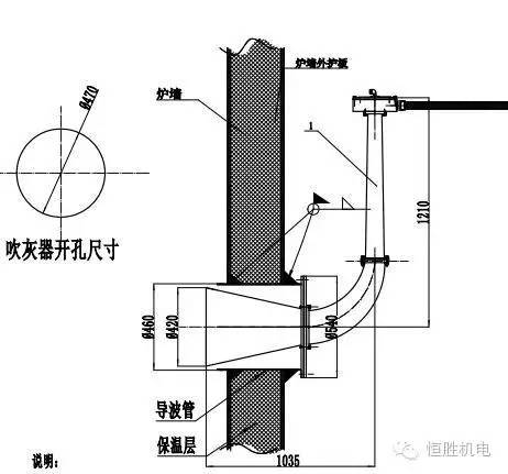 声波吹灰器安装示意图图片