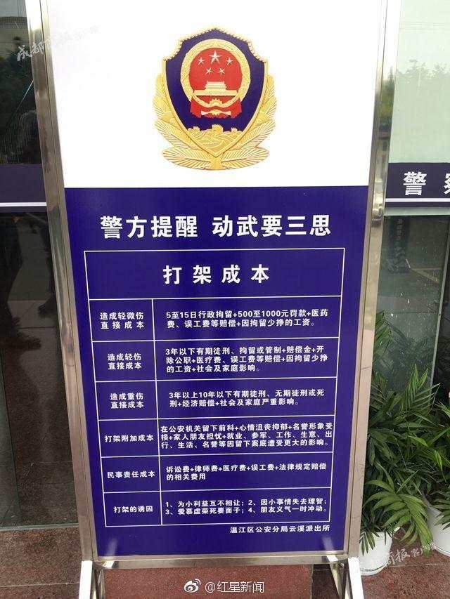 打架成本警示牌算算还真是吃了不少亏