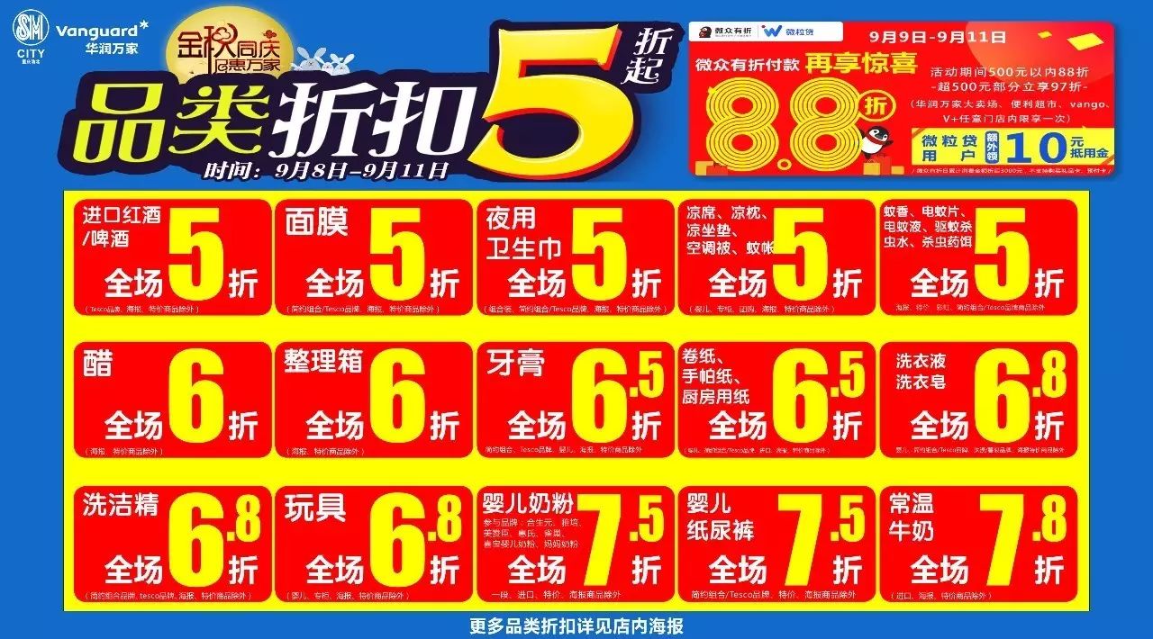 华润万家超市爆爽5折起,畅享折上88折!