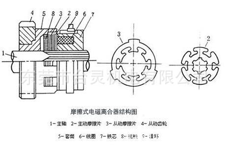 电磁离合器符号图片