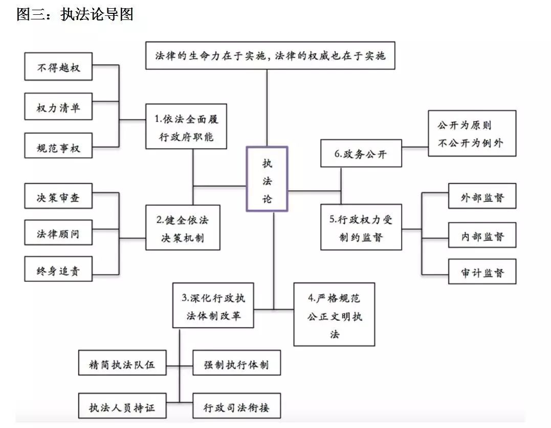 只要记住这5张图,卷四写点就能得分