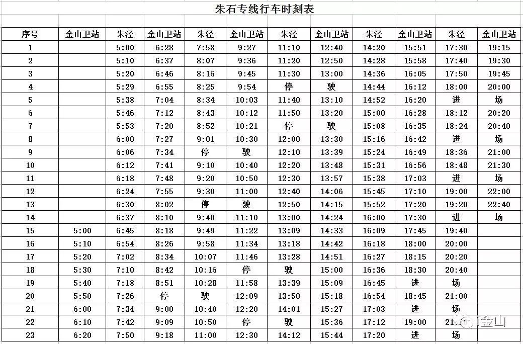 莘金專線4虹橋8路5蓮金專線6蓮朱專線7青楓專線8松新楓線9楓梅線(特別